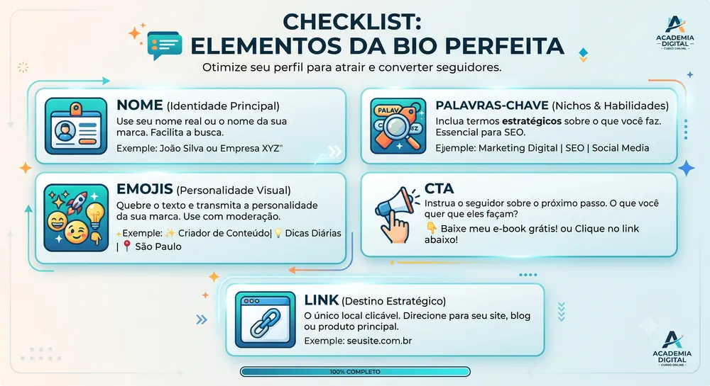 Checklist dos elementos essenciais de uma bio