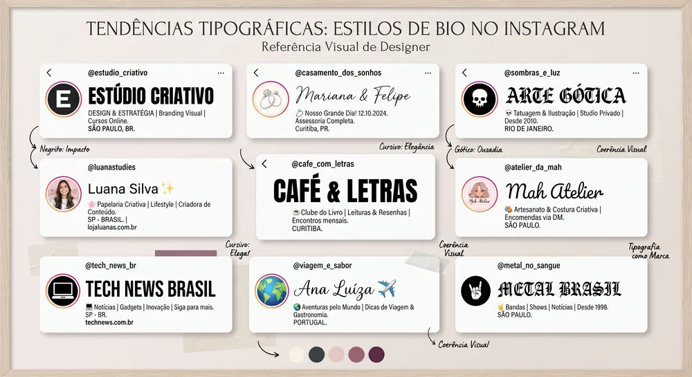 Mood board com exemplos de bios estilizadas
