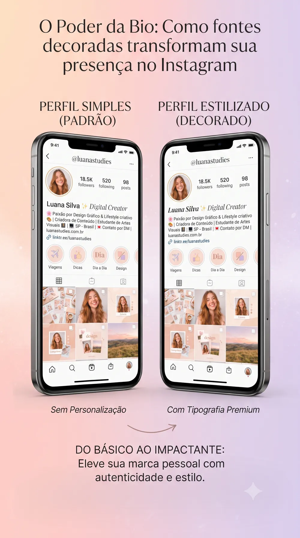 Comparação de perfil com e sem fontes personalizadas